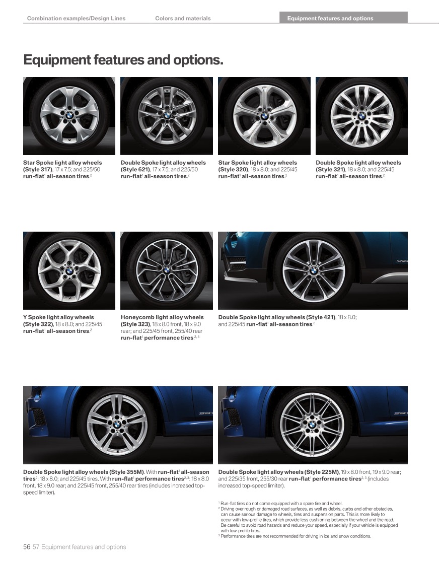 2015 BMW X1 Brochure Page 56